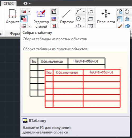 Спдс 8 для какого автокада